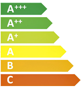 energimaerkning
